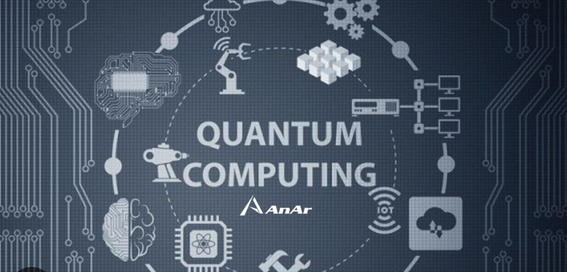 Quantum Measurement and Collapse — Qubico