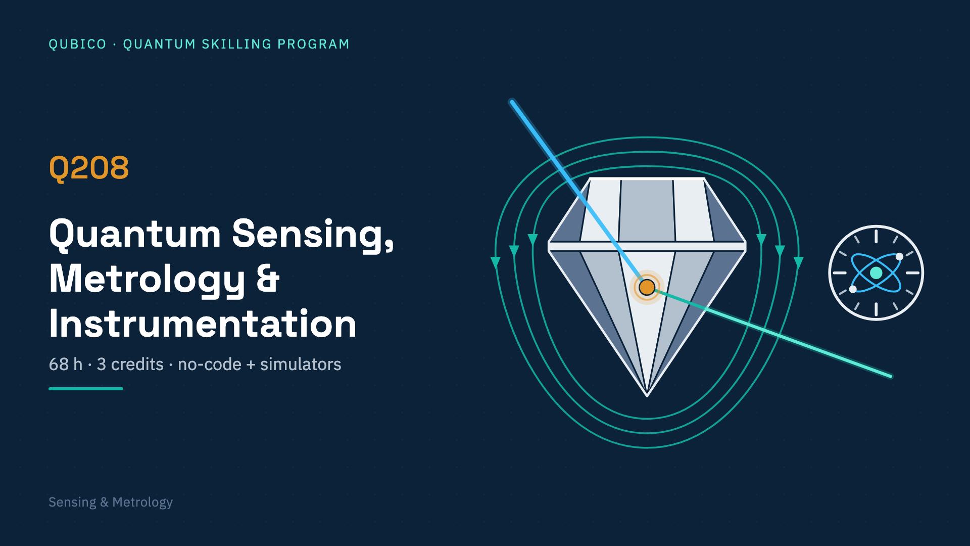 Quantum Sensing, Metrology & Instrumentation