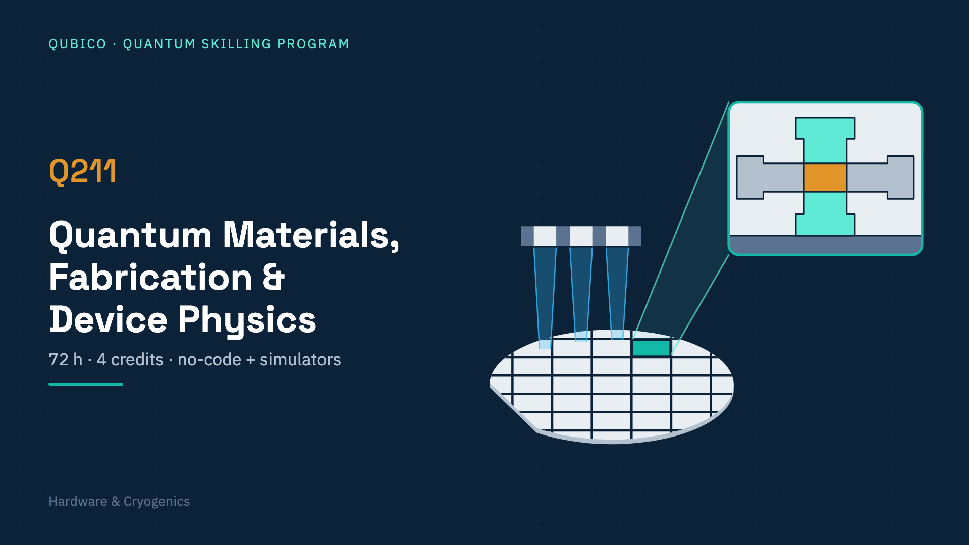 Quantum Materials, Fabrication & Device Physics